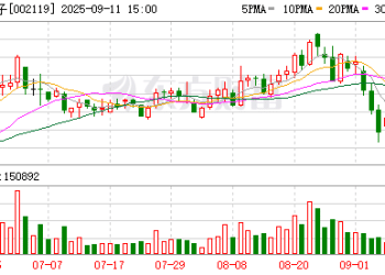又有徐翔持股面临拍卖 价值超3亿元