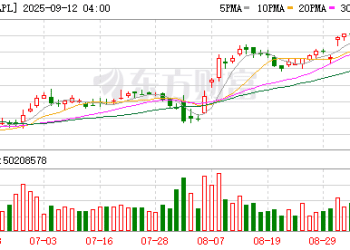 苹果正与监管及运营商紧密合作 力争尽快在中国推出eSIM版iPhoneAir
