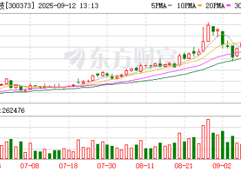 豪掷22亿！扬杰科技溢价收购贝特电子 标的去年IPO失败被疑拼凑上市