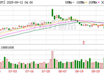 OpenAI重组计划获大股东微软「放行」！双方达成非约束性协议