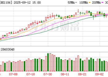 创新药「深V」行情再上演！基金经理：长期投资机遇清晰 需警惕短期风险