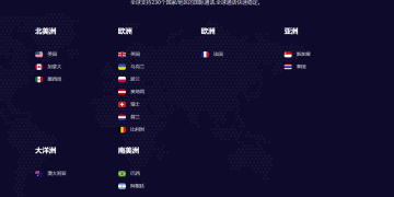 🌟外贸人必看！客户秒接电话的秘诀竟然是...🌟