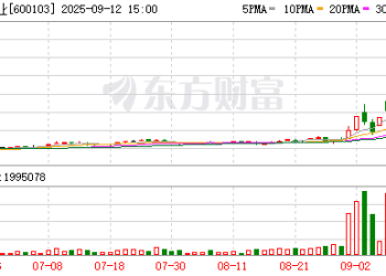 青山纸业9天6板！本周主力资金大幅抢筹3股