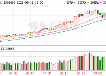 近一个月这些上市公司被「踏破门槛」！苹果概念股获机构组团调研 机构来访接待量居前的个股名单一览