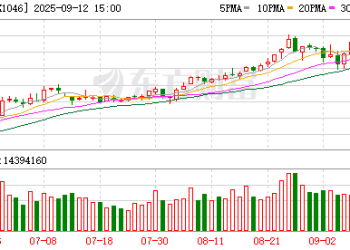 超配游戏板块！公募发掘游戏股增量机会