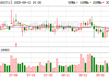 「杯子绕地球几圈」的香飘飘卖不动了？公司紧急公告「暂停绕地球」！网友：啥情况？