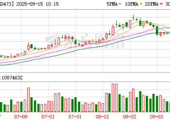 「牛市旗手」大动作 2025年中期分红188亿