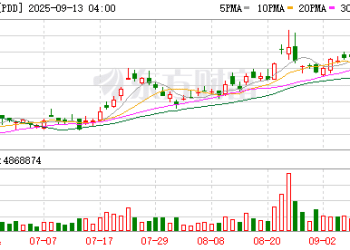 拼多多百亿补贴上线 iPhone 17系列直降1000元