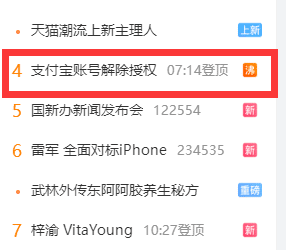 「支付宝账号解除授权」上热搜：用户隐私保护意识觉醒