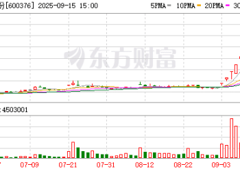 9月15日涨停复盘：81只股涨停 首开股份9天8板