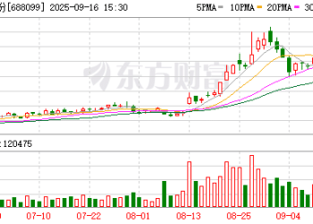 智能机顶盒芯片龙头晶晨股份：拟斥资逾3亿元收购芯迈微100% 股权