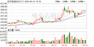 北方华创：国家集成电路基金持股比例降至5% 以下