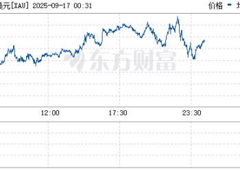 现货黄金升破3700美元/盎司 续创历史新高