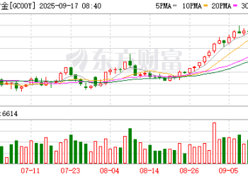 黄金价格再创新高 有机构看涨至5000美元