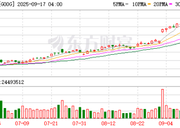 登顶苹果应用榜！谷歌火遍全网的「纳米香蕉」 凭啥击败ChatGPT？