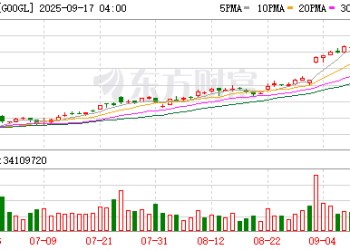 解锁人工智能时代商业新模式 谷歌牵头推AI代理支付协议