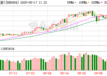 外围重磅突然刷屏！芯片股集体爆发！