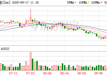 生猪产能调控企业座谈会召开 会上谈及控制母猪产能等内容