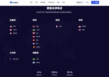 还在为国际客户拒接您的电话而烦恼吗？