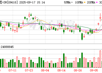 刘强东直播炒菜 做「黄狗猪头肉」！京东宣布：免费送出10万张5A级景区门票