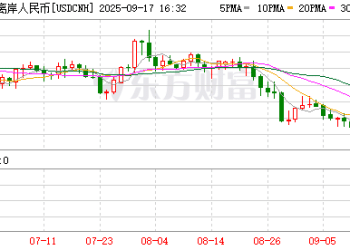离岸人民币兑美元升破7.10关口 三大原因找到了