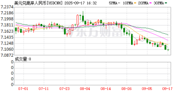 离岸人民币兑美元升破7.10关口 三大原因找到了