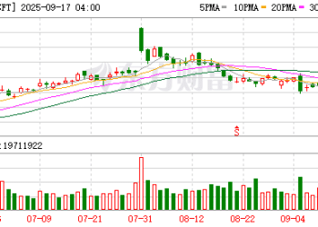 微软将在英国投资300亿美元 用于人工智能基础设施建设与运营