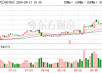 宁德时代：钠新电池具备超500公里的纯电续航能力 明年将批量供货