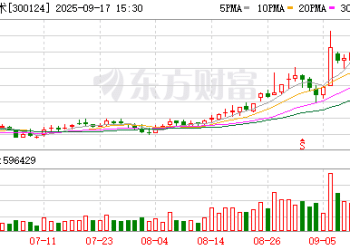 昔日「岳阳首富」赠与女儿约7.7亿元股份！