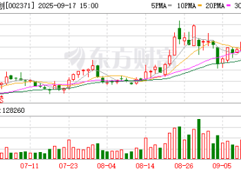 从重金扶持到有序退出：大基金一期投资北方华创10年豪赚40亿