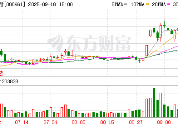 卖生长激素的金赛药业进军脱敏治疗 能否成为第二增长曲线？