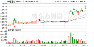 卖生长激素的金赛药业进军脱敏治疗 能否成为第二增长曲线？