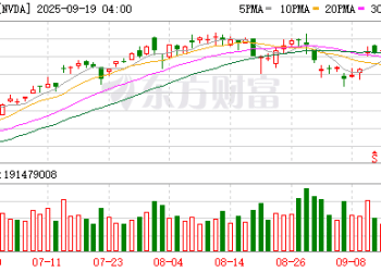 英伟达50亿美元收购英特尔股份！25年前英特尔傲视英伟达 如今情况大反转
