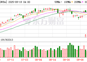 英伟达、英特尔CEO凌晨连线直播 黄仁勋称将为NVLink定制x86CPU 产品 何时面市仍未知