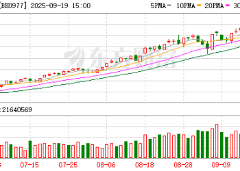 芯片散热大消息！华为新布局 碳化硅散热技术曝光