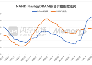 AI需求旺盛带来存储芯片「缺货潮」  美光暂停报价，国内厂商将全线涨价？
