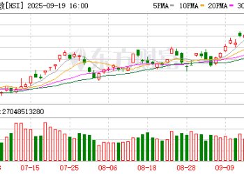 9月19日港股收盘：恒指平收 科技指数涨0.37%