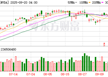 突然「变天」！两位华裔大佬历史性同框 这家芯片巨头慌了？