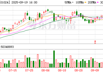 市场监管总局依法决定对成都快购科技有限公司立案调查
