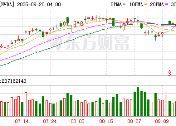 英伟达在英投资计划首单：5亿美元砸向自动驾驶初创Wayve
