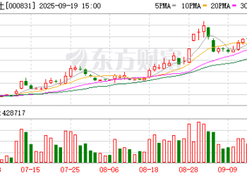 中国稀土集团等8户央企13名领导人员职务有调整