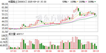中国稀土集团等8户央企13名领导人员职务有调整