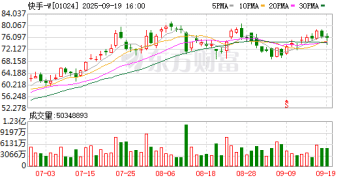 网信部门依法查处快手、微博平台破坏网络生态案件
