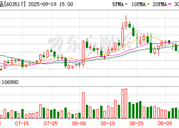 「鸭脖大王」绝味董事长被罚！涉嫌信息披露违规 去年半年门店缩减近千家