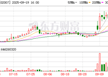 碧桂园境内债重组方案：同意费0.1% 现金购回选项上限4.5亿元、价格为面值的12%