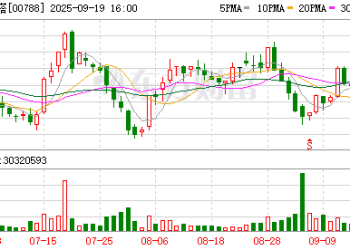 中国铁塔股份有限公司原董事长佟吉禄接受审查调查