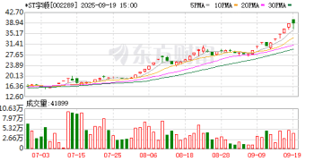 年内股价涨近10倍 最牛ST股宇顺电子大股东增持「别家人」 实控人首度回应！