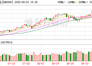 多家快递明起上调上海收件价格：主要针对低价电商件 个人收寄影响有限