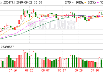 利好来了！刚刚重磅发布！影响多大？