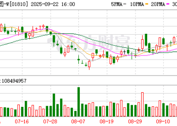 雷军官宣《改变》周四见！网友沸腾：好帅 很期待